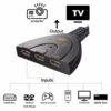 3 Port 4K HDMI 2.0 Cable Auto Splitter Switcher 3x1 Adapter HUB - Image 5
