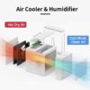 3 In 1 Portable Air Conditioners, Evaporative Air Cooler With USB Charging - Image 4