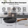 Egg Frying Pan Non Stick, Anti-Scratch Coating Anti-scalding Handle Design - Image 2