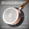 Egg Frying Pan Non Stick, Anti-Scratch Coating Anti-scalding Handle Design - Image 6