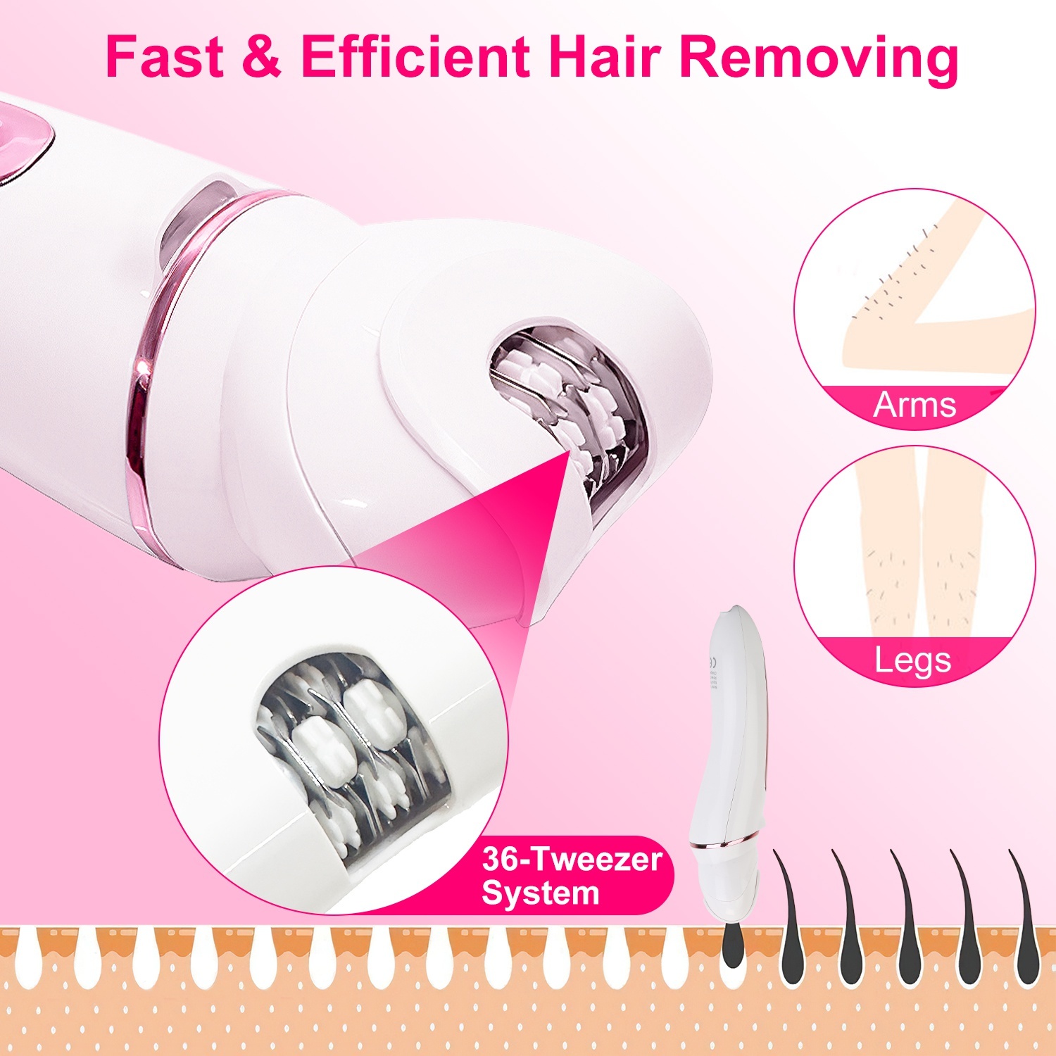 5-in-1 Electric Body Epilator Kit – Epilator, Shaver, Facial Brush, Callus Remover & Massager with LED Display - Image 2